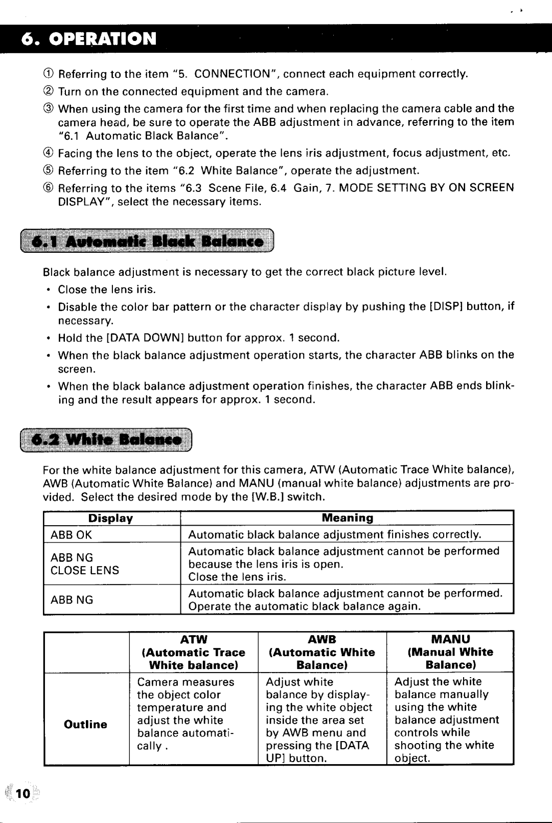 Toshiba IK-TU40A manual 