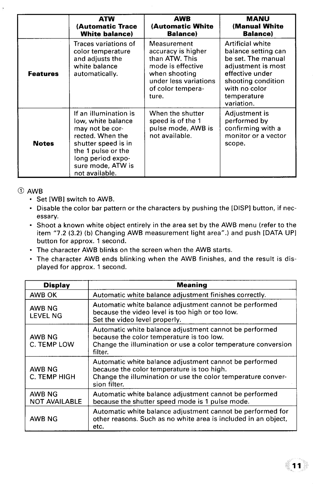 Toshiba IK-TU40A manual 