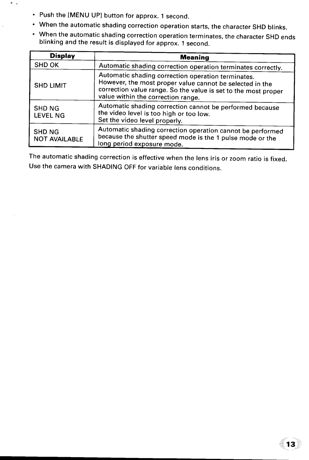 Toshiba IK-TU40A manual 