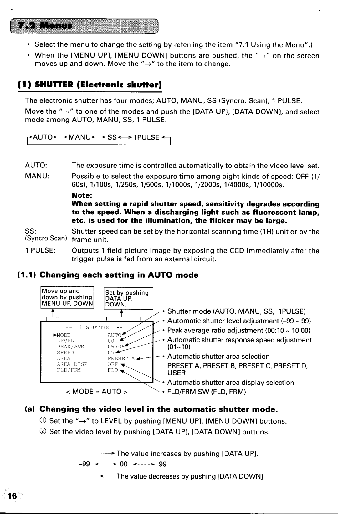 Toshiba IK-TU40A manual 