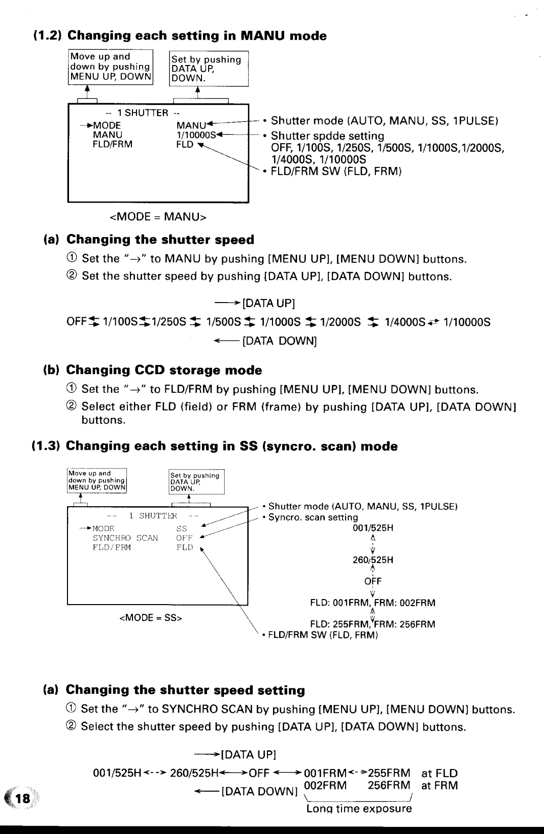 Toshiba IK-TU40A manual 