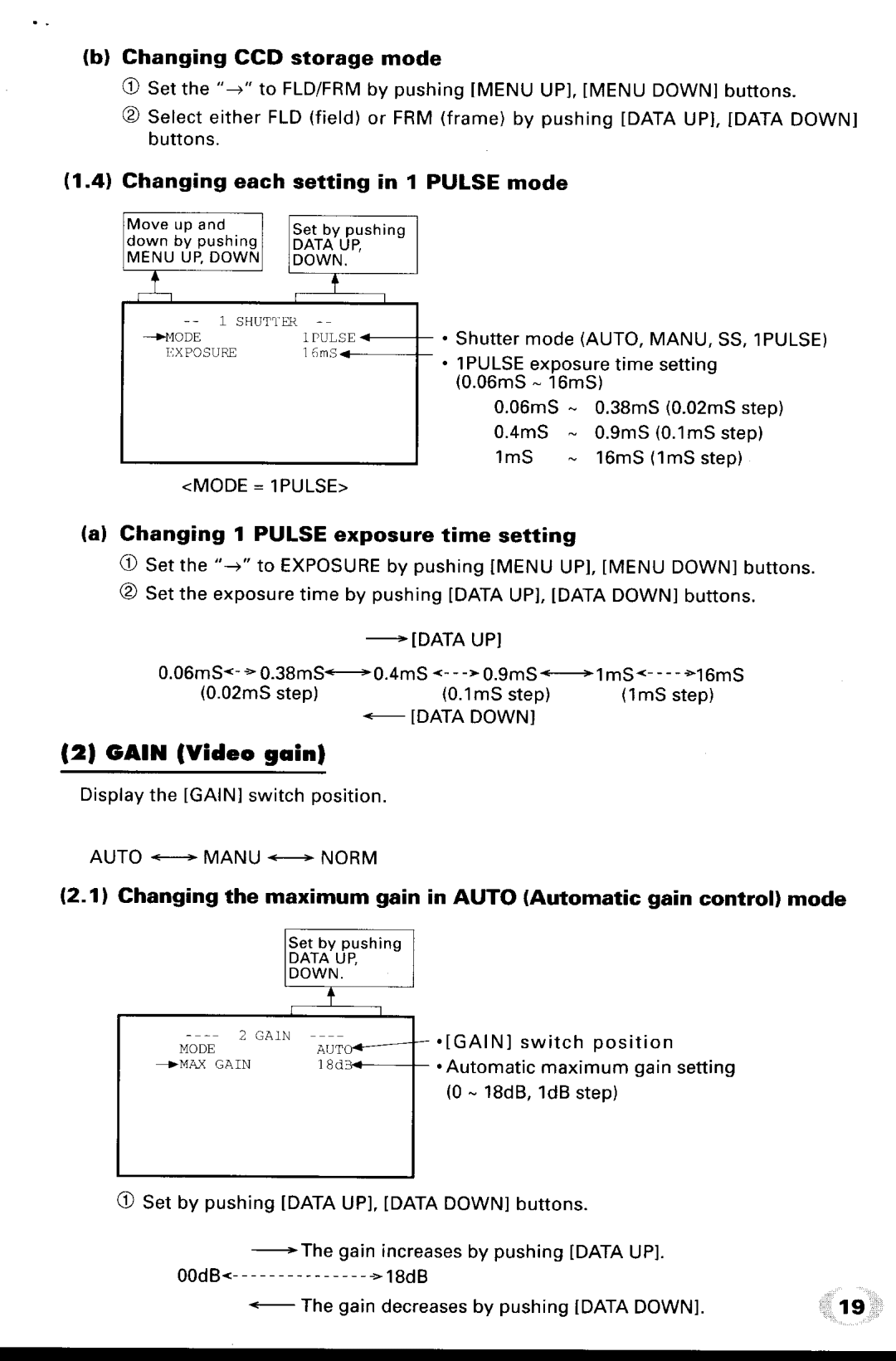 Toshiba IK-TU40A manual 