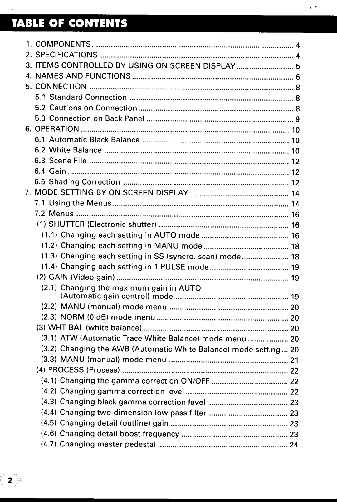 Toshiba IK-TU40A manual 