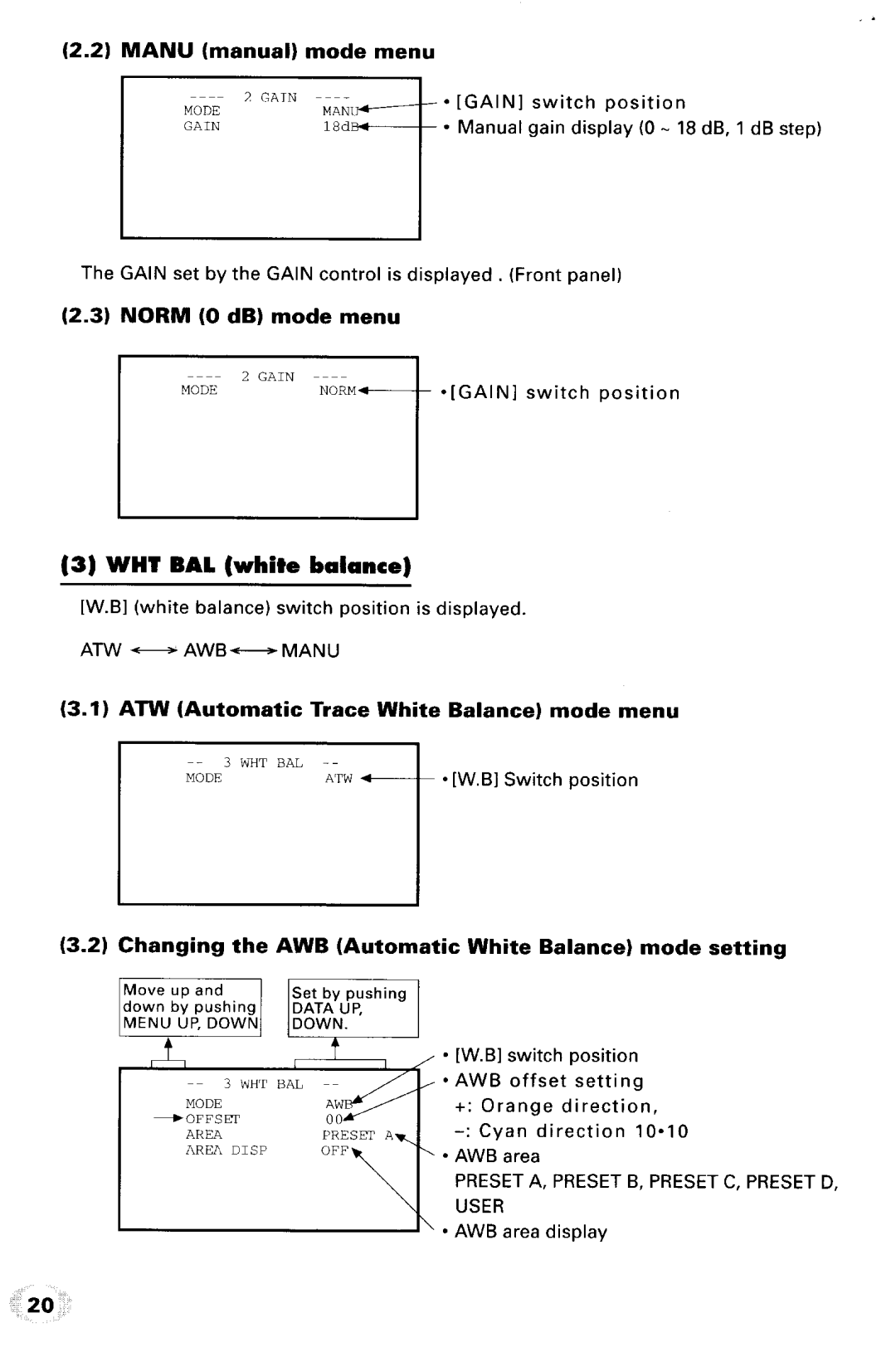 Toshiba IK-TU40A manual 