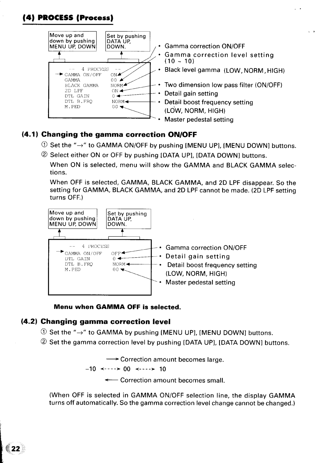 Toshiba IK-TU40A manual 