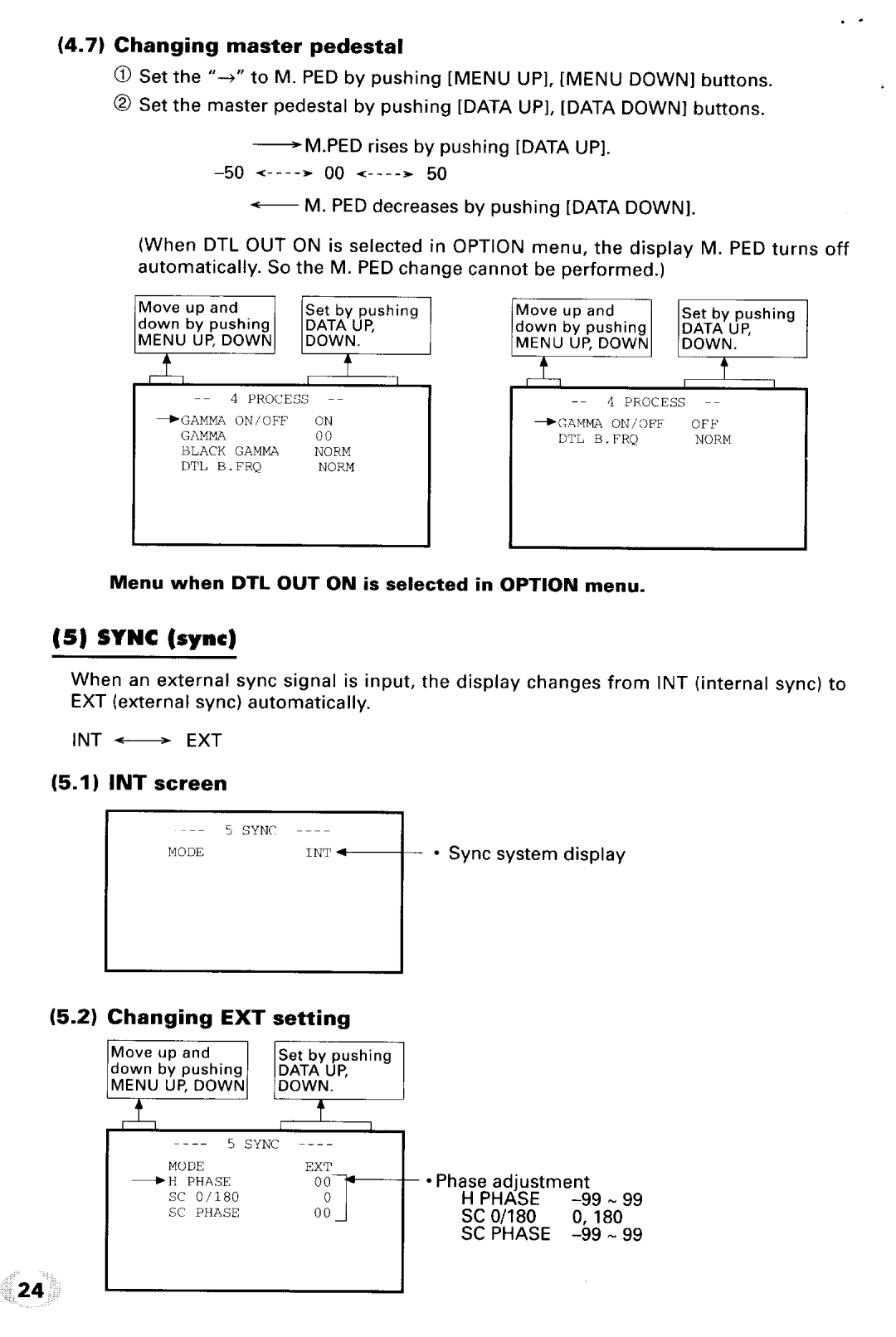 Toshiba IK-TU40A manual 