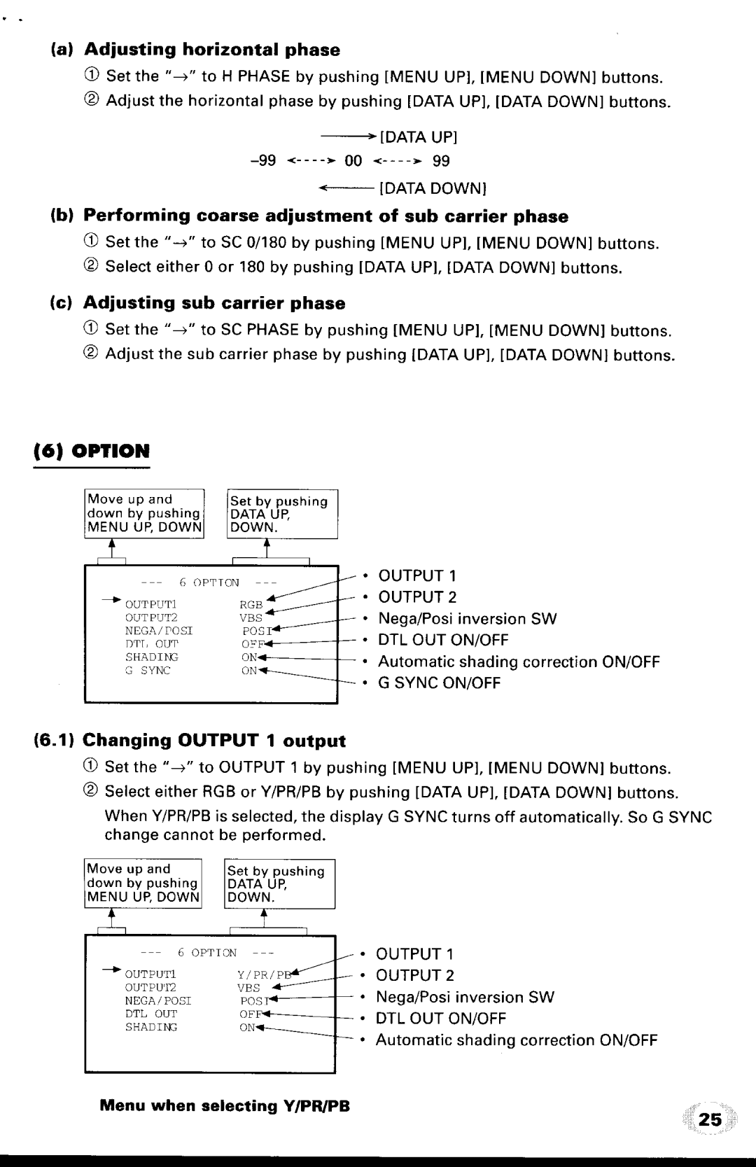 Toshiba IK-TU40A manual 