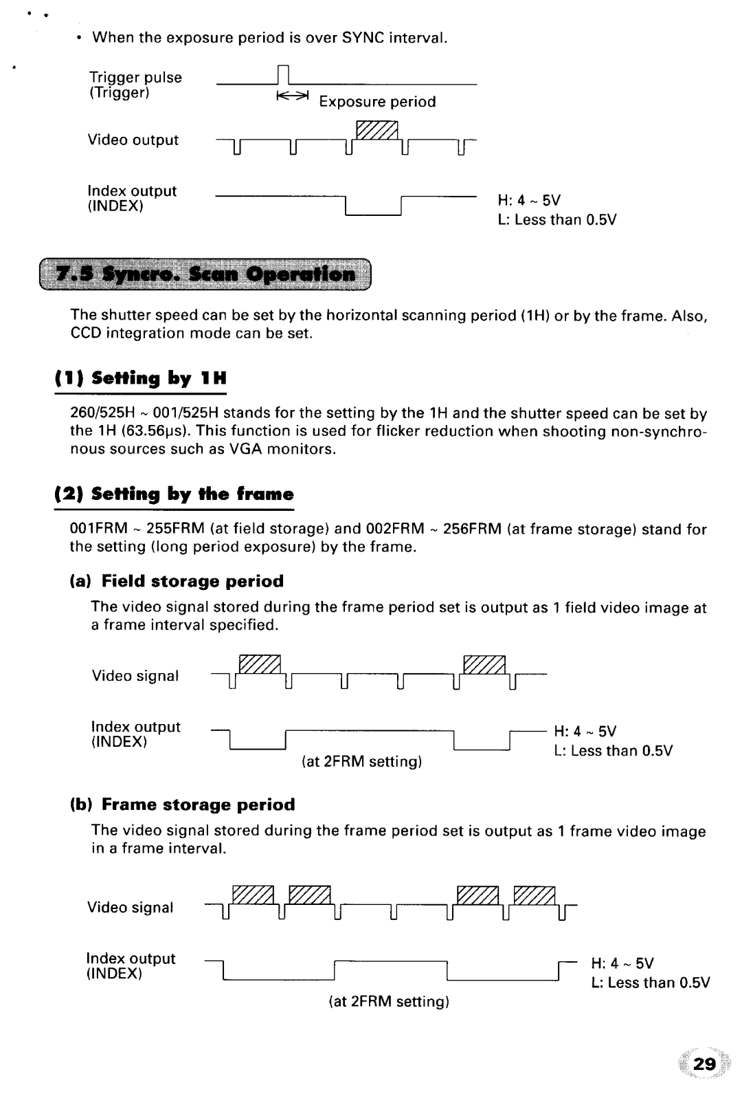 Toshiba IK-TU40A manual 