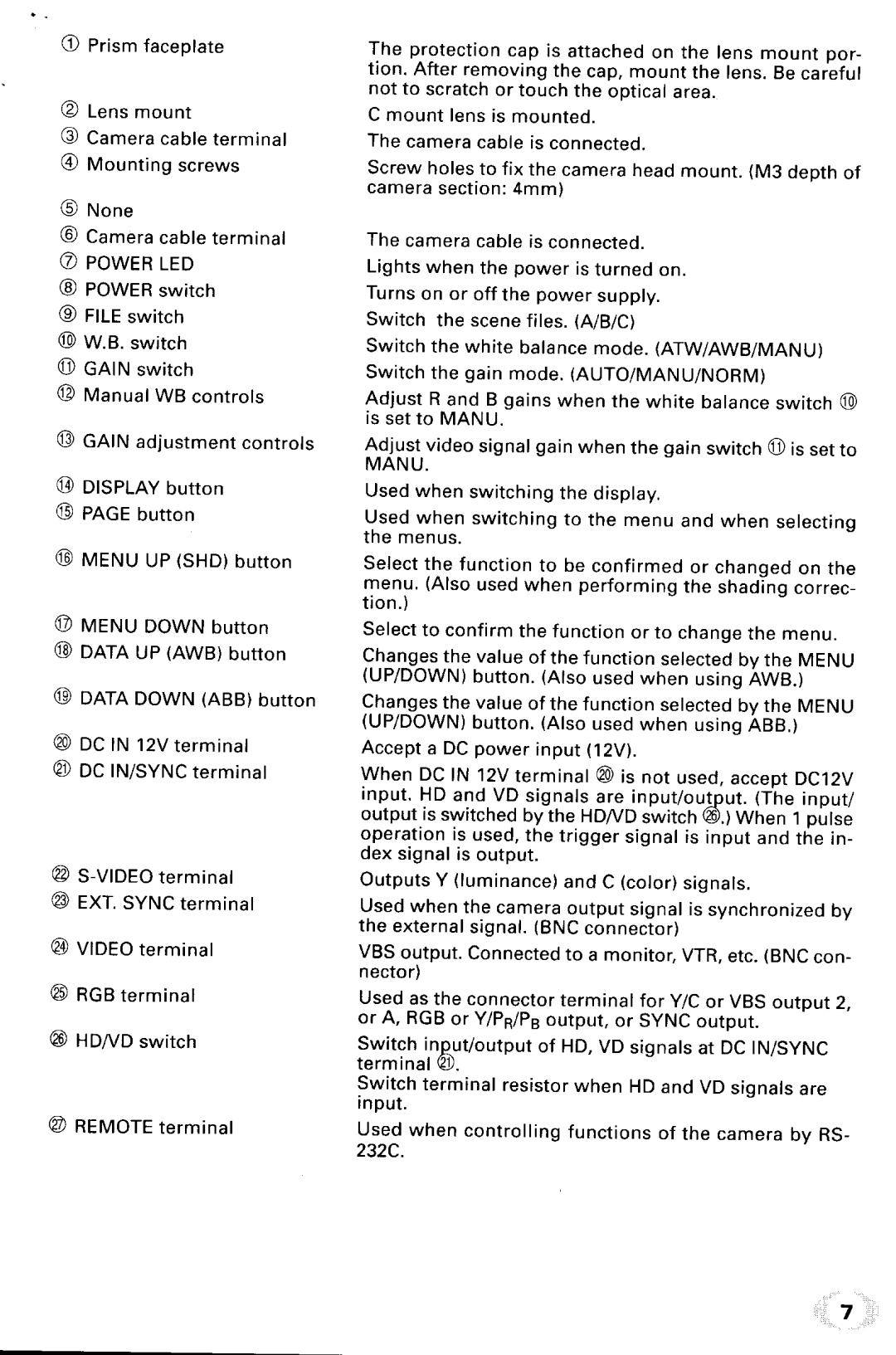 Toshiba IK-TU40A manual 