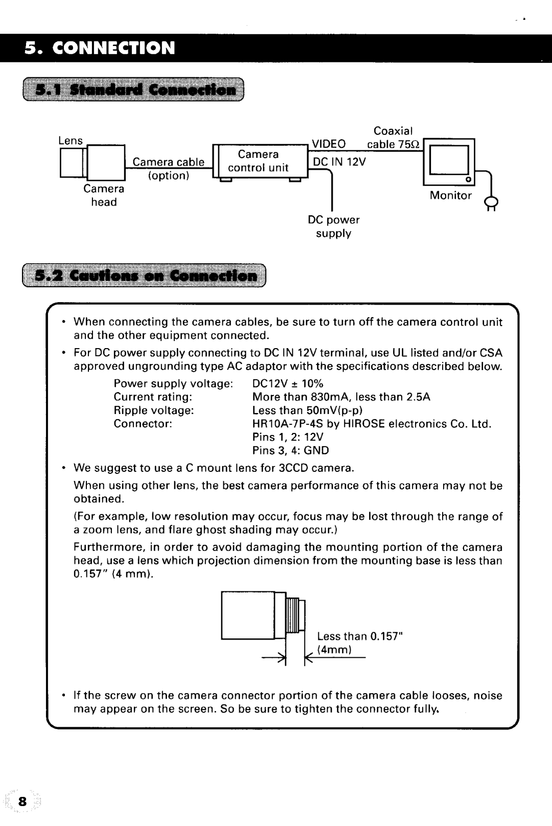 Toshiba IK-TU40A manual 