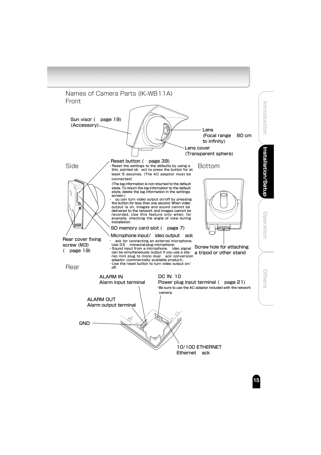 Toshiba IK-WB01A manual Names of Camera Parts IK-WB11A Front, Side 