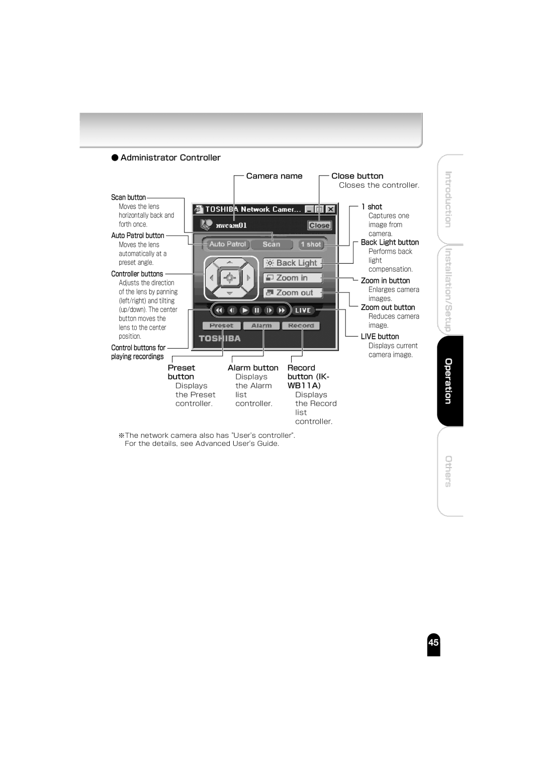 Toshiba IK-WB01A Administrator Controller Camera name Close button, Scan button, Shot, Auto Patrol button, Zoom in button 