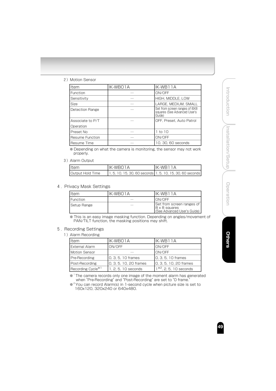 Toshiba manual ．Privacy Mask Settings IK-WB01A IK-WB11A, ．Recording Settings 