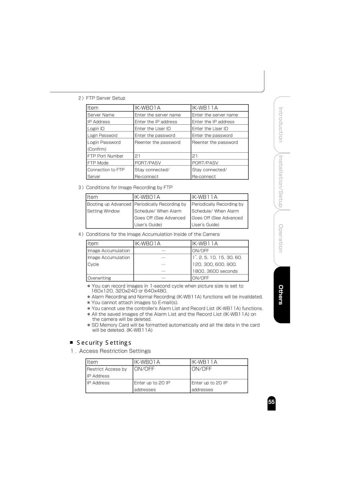 Toshiba manual Security Settings, ．Access Restriction Settings IK-WB01A IK-WB11A 