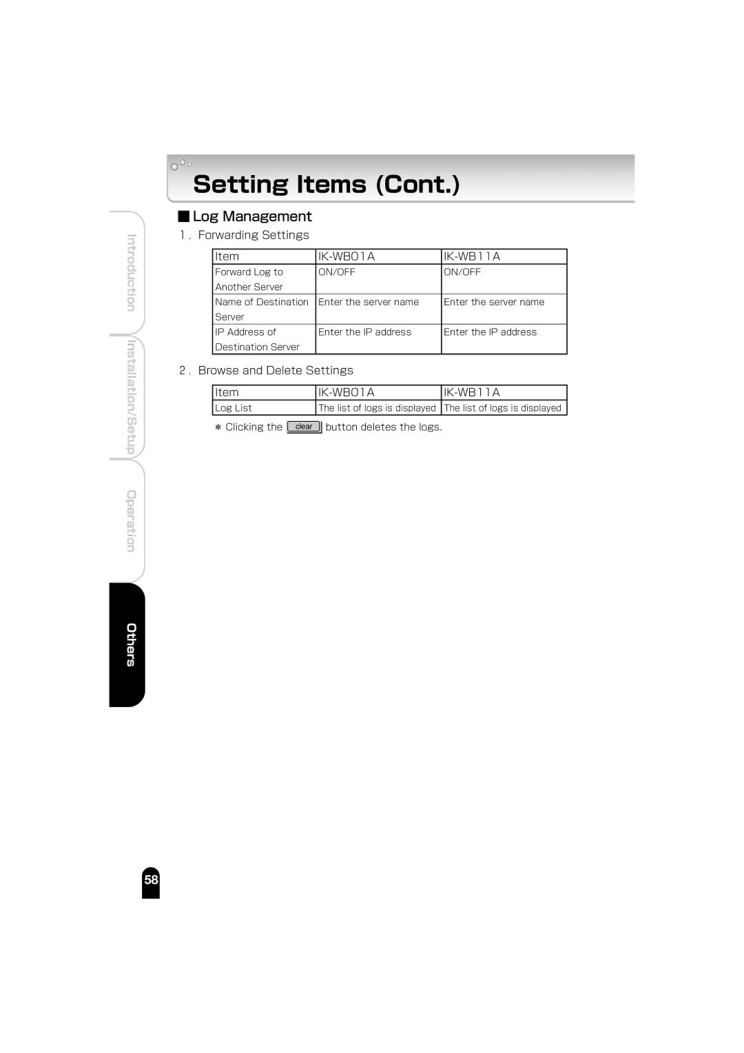 Toshiba manual Log Management, ．Forwarding Settings IK-WB01A IK-WB11A, ．Browse and Delete Settings 