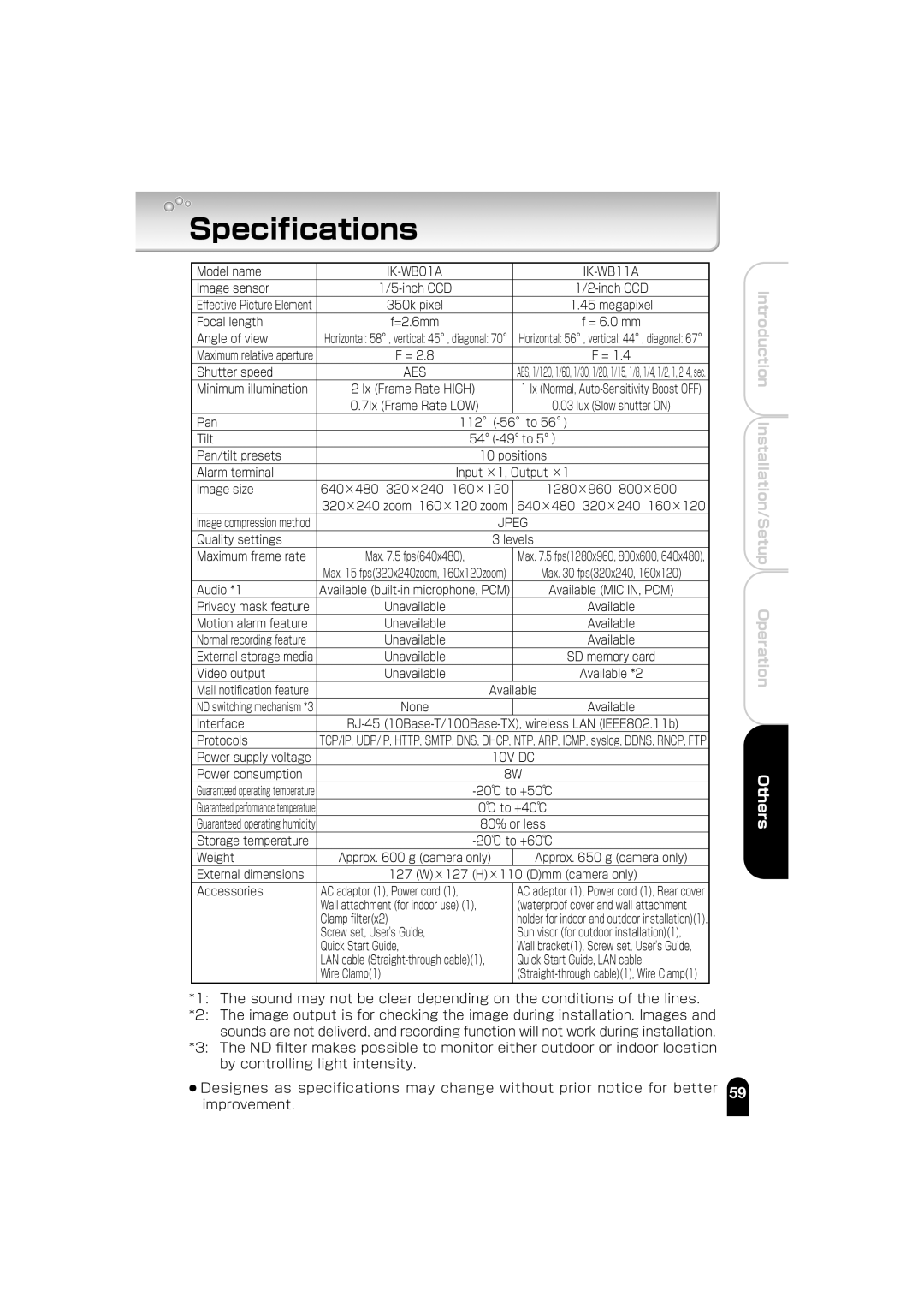 Toshiba IK-WB01A manual Specifications, Angle of view 