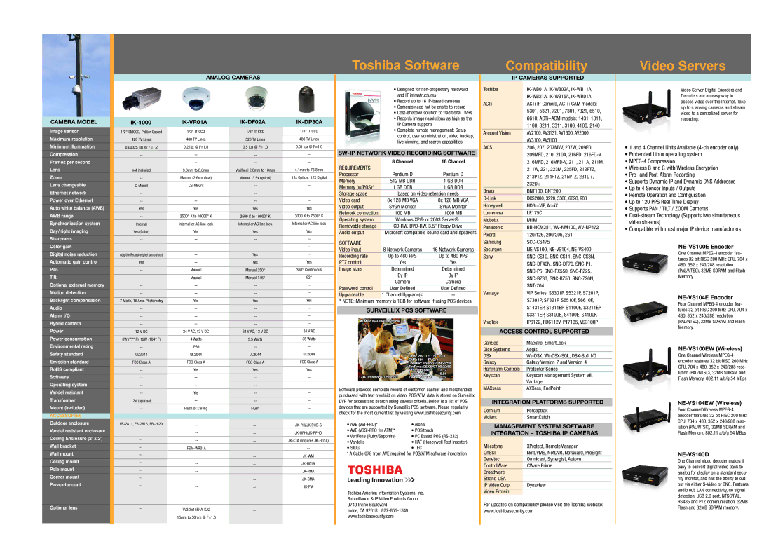 Toshiba IK-WB15A, IK-WB02A, IK-WR01A, IK-6420A, FSM-3009, FSP-3610, FSC-3610 Toshiba Software, Compatibility, Video Servers 