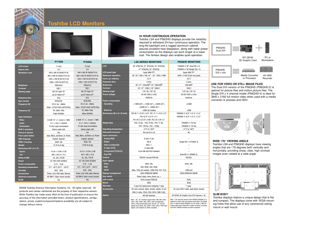 Toshiba IK-6420A, IK-WB02A Toshiba LCD Monitors, Hour Continuous Operation, USE for Video or Still Image Files, Slim Body 