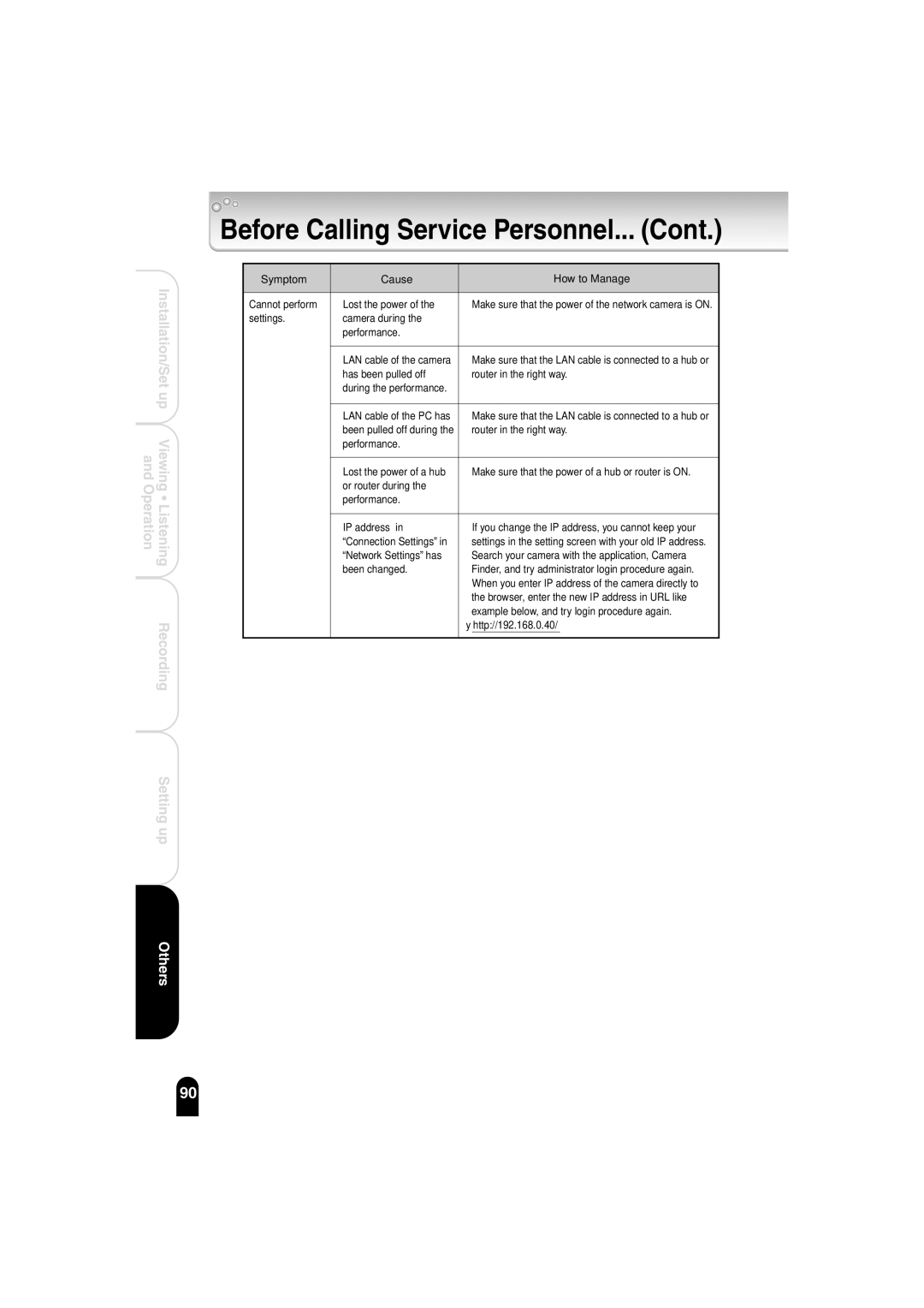 Toshiba IK-WB02A manual Before Calling Service Personnel 