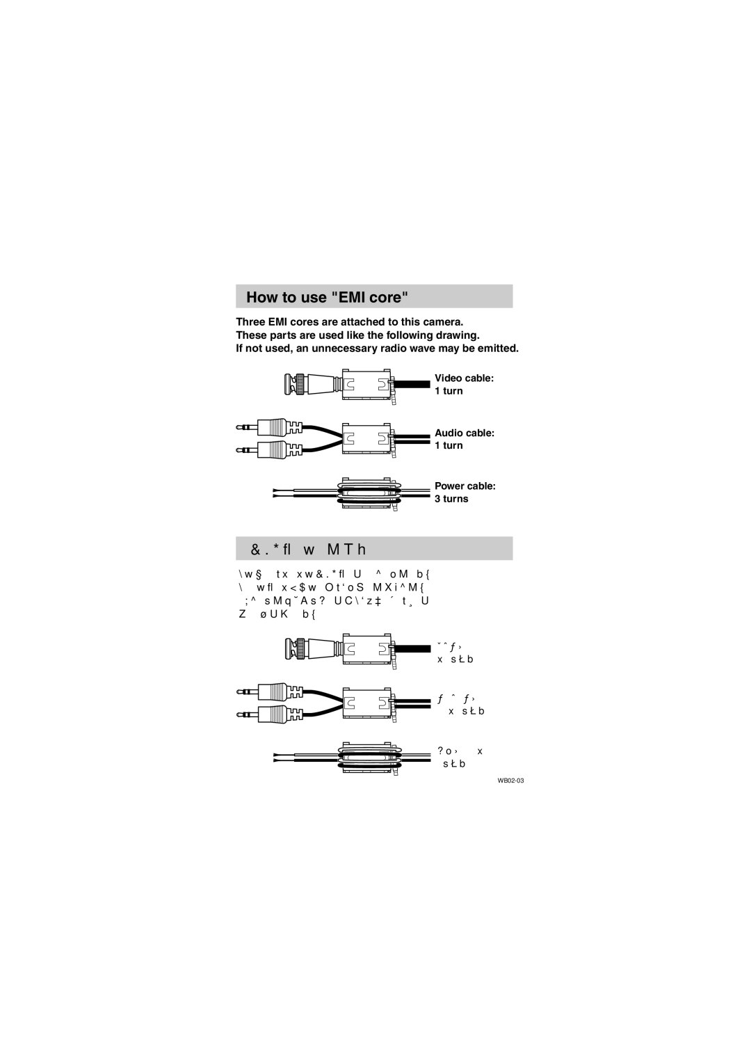 Toshiba IK-WB02A manual How to use EMI core, Emiコアの使いかた 