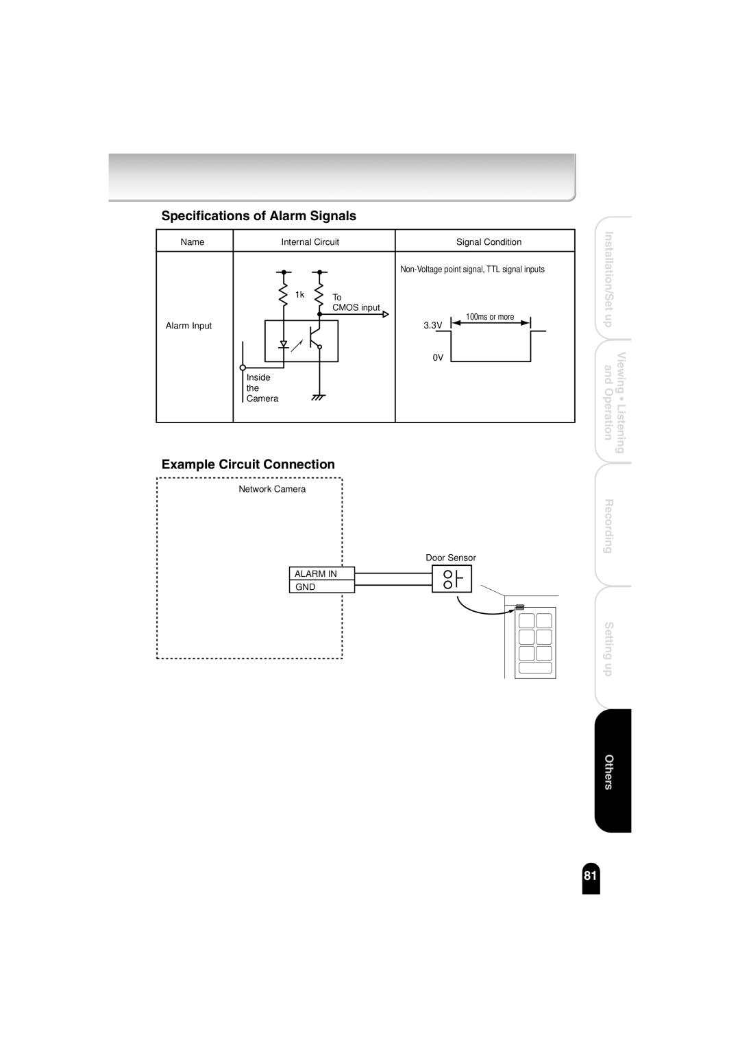 Toshiba IK-WB02A manual Specifications of Alarm Signals, Example Circuit Connection 