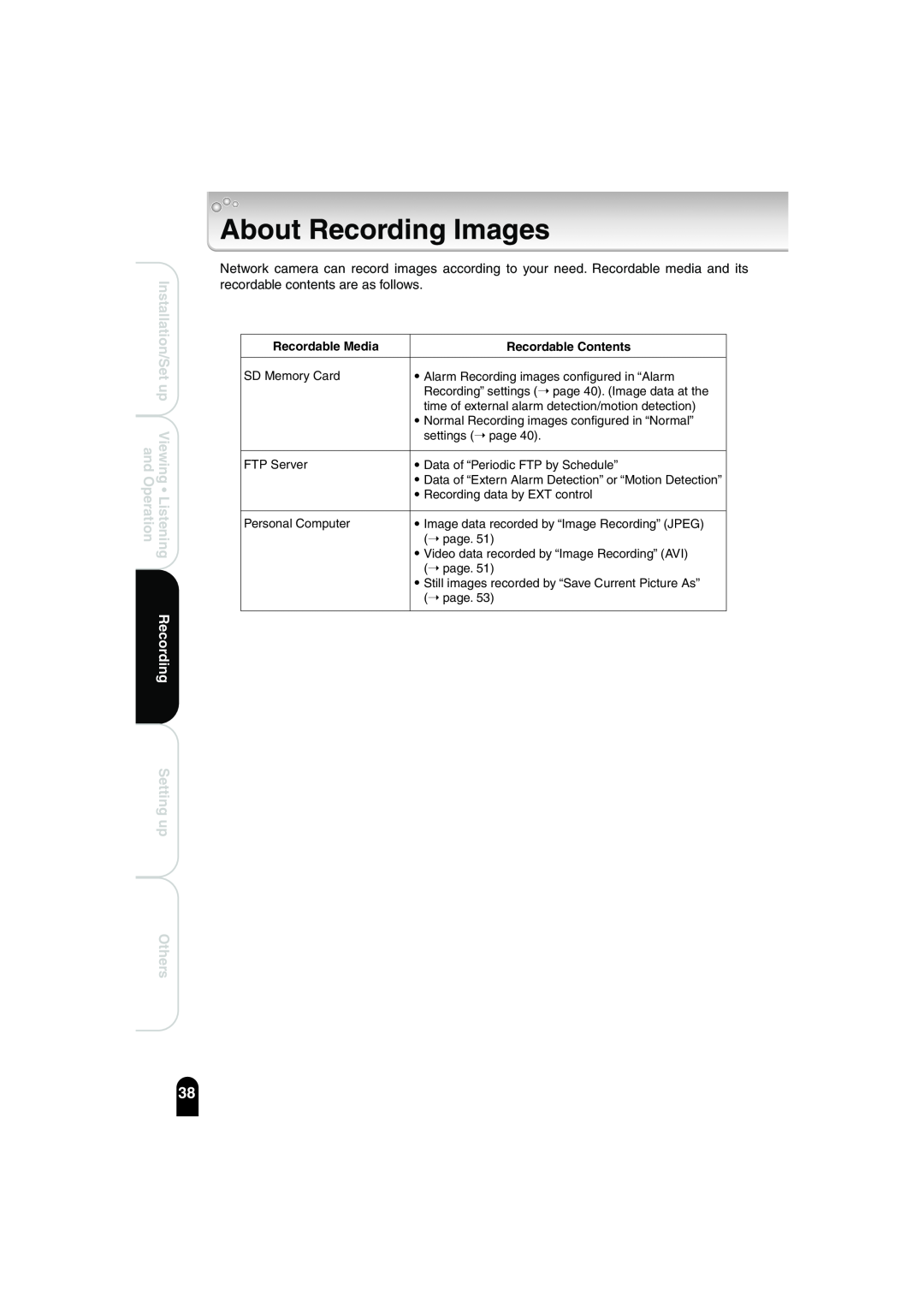Toshiba IK-WB02A About Recording Images, Recordable Media, Recordable Contents, Installation/Set up, Setting up Others 