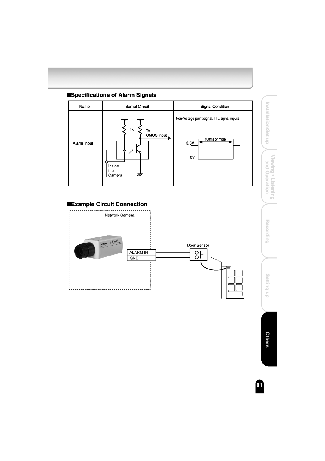 Toshiba IK-WB02A manual Specifications of Alarm Signals, Example Circuit Connection, Installation/Set up 