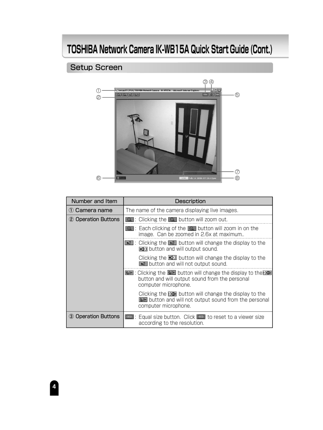 Toshiba manual Toshiba Network Camera IK-WB15A Quick Start Guide 