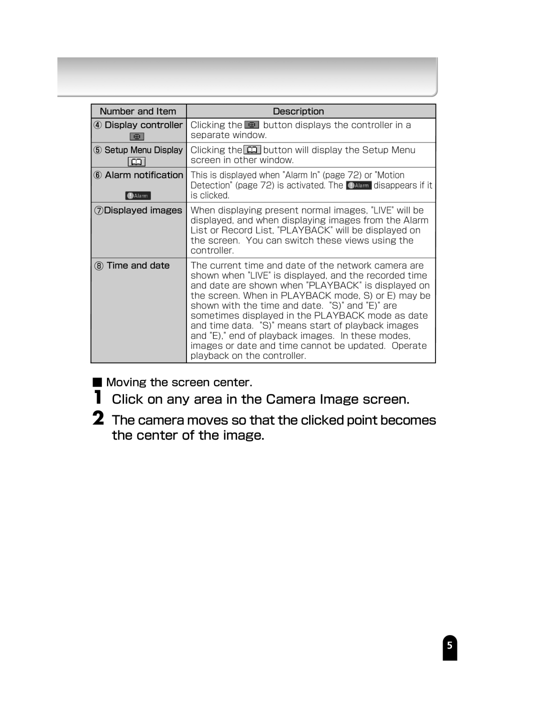 Toshiba IK-WB15A manual Moving the screen center 