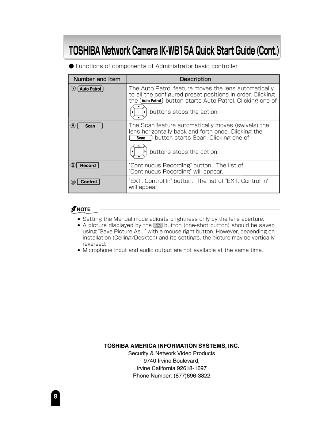 Toshiba IK-WB15A manual Toshiba America Information SYSTEMS, INC 