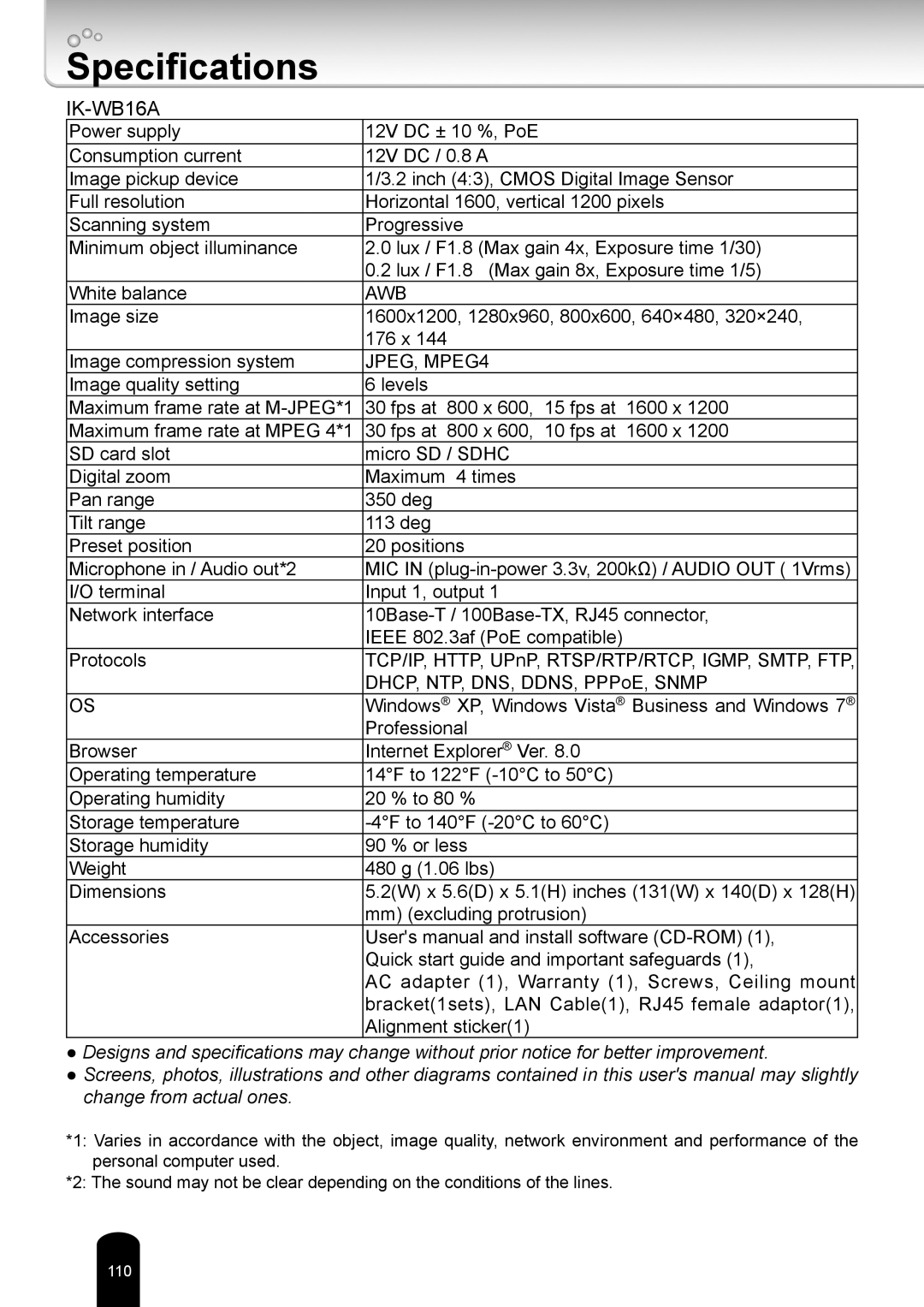 Toshiba IK-WB16A-W user manual Specifications 