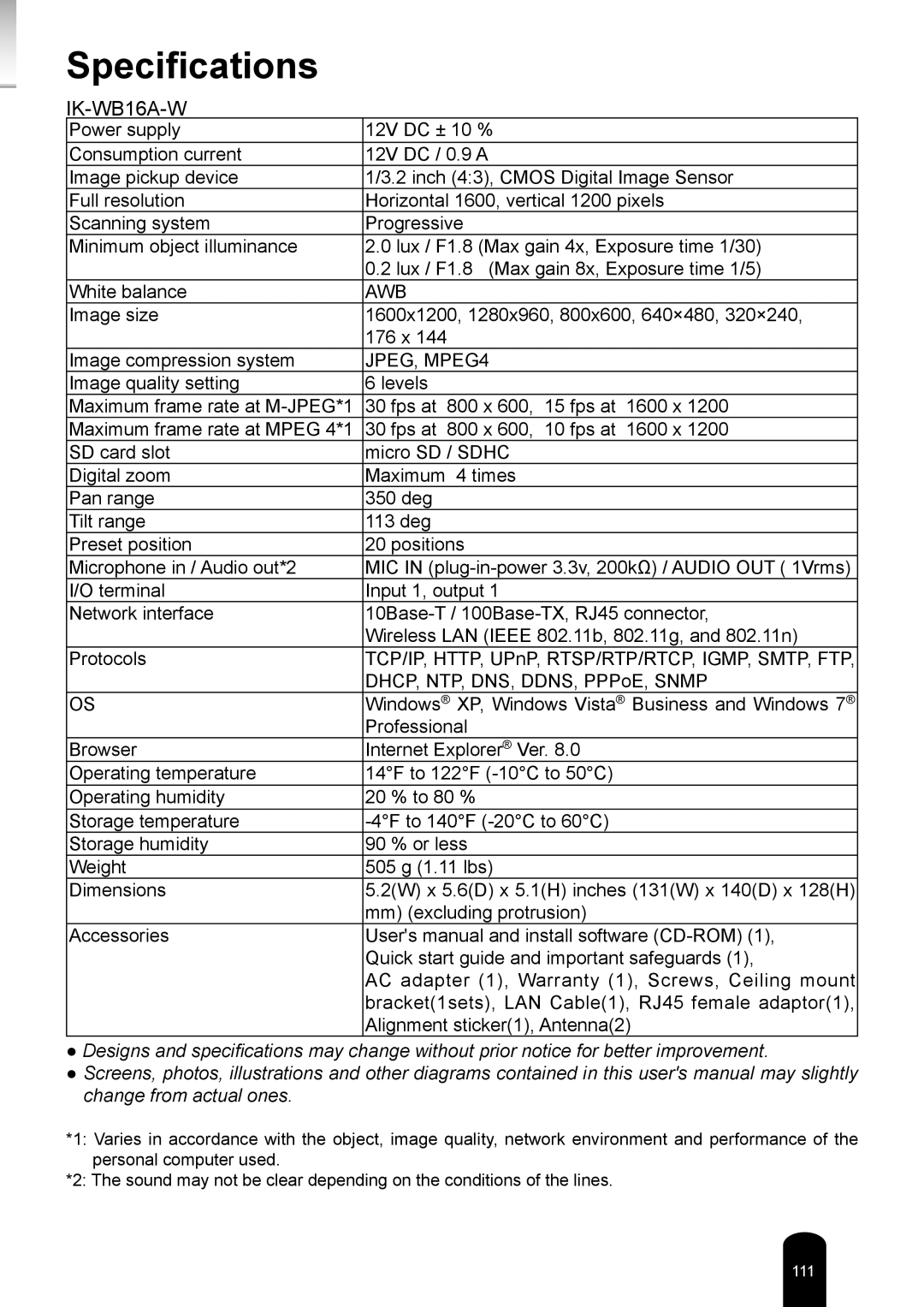 Toshiba user manual IK-WB16A-W 