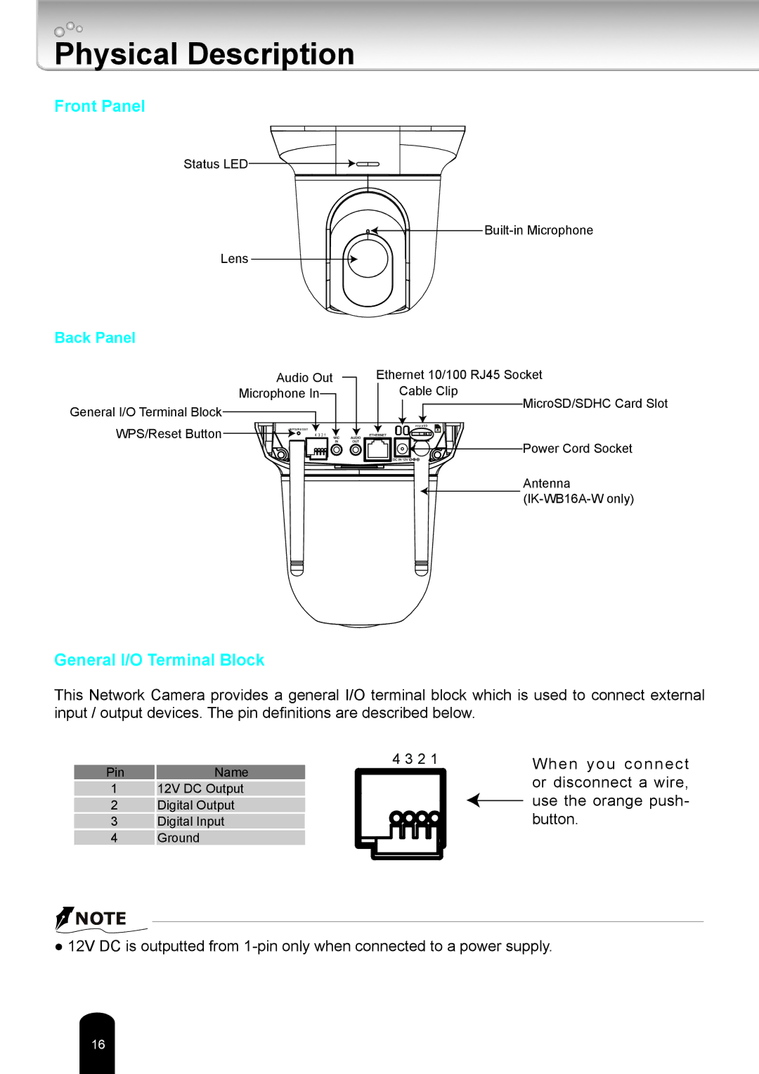 Toshiba IK-WB16A-W user manual Physical Description, Front Panel 