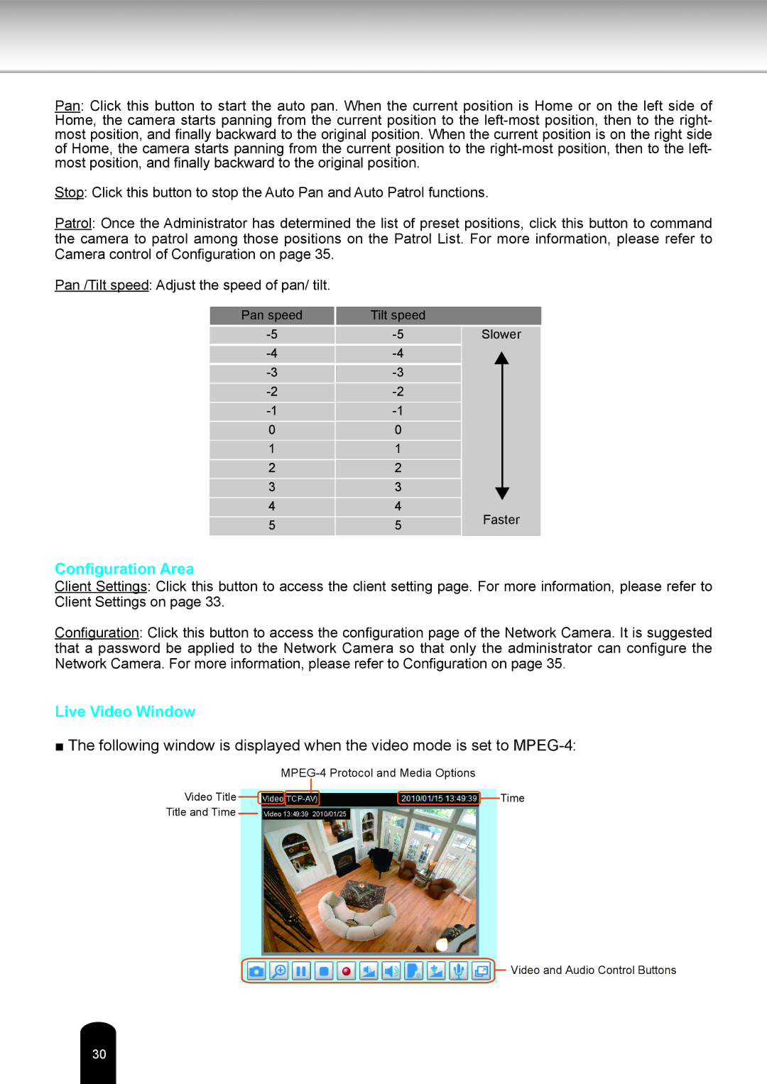 Toshiba IK-WB16A-W user manual Configuration Area 