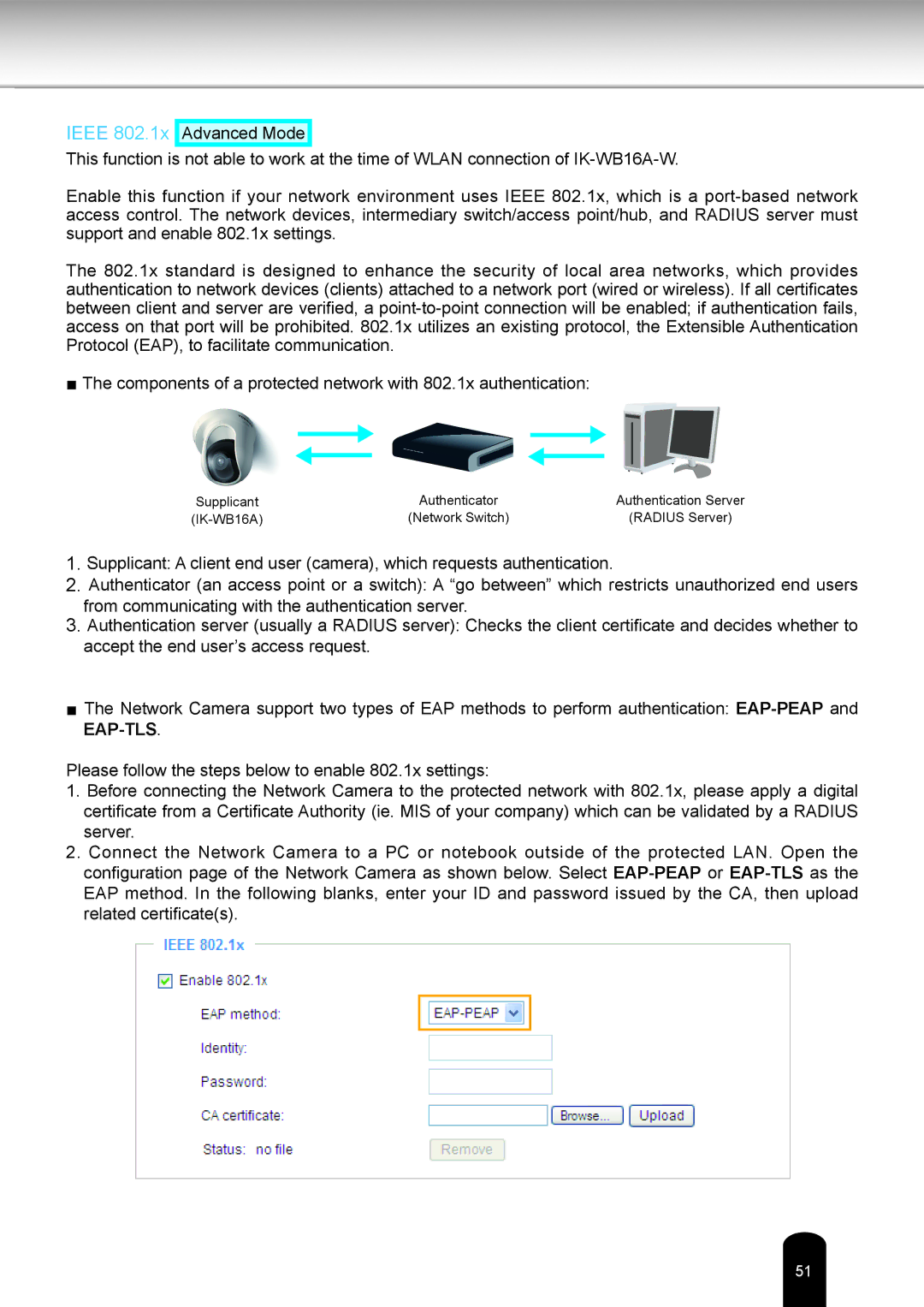 Toshiba IK-WB16A-W user manual Ieee 