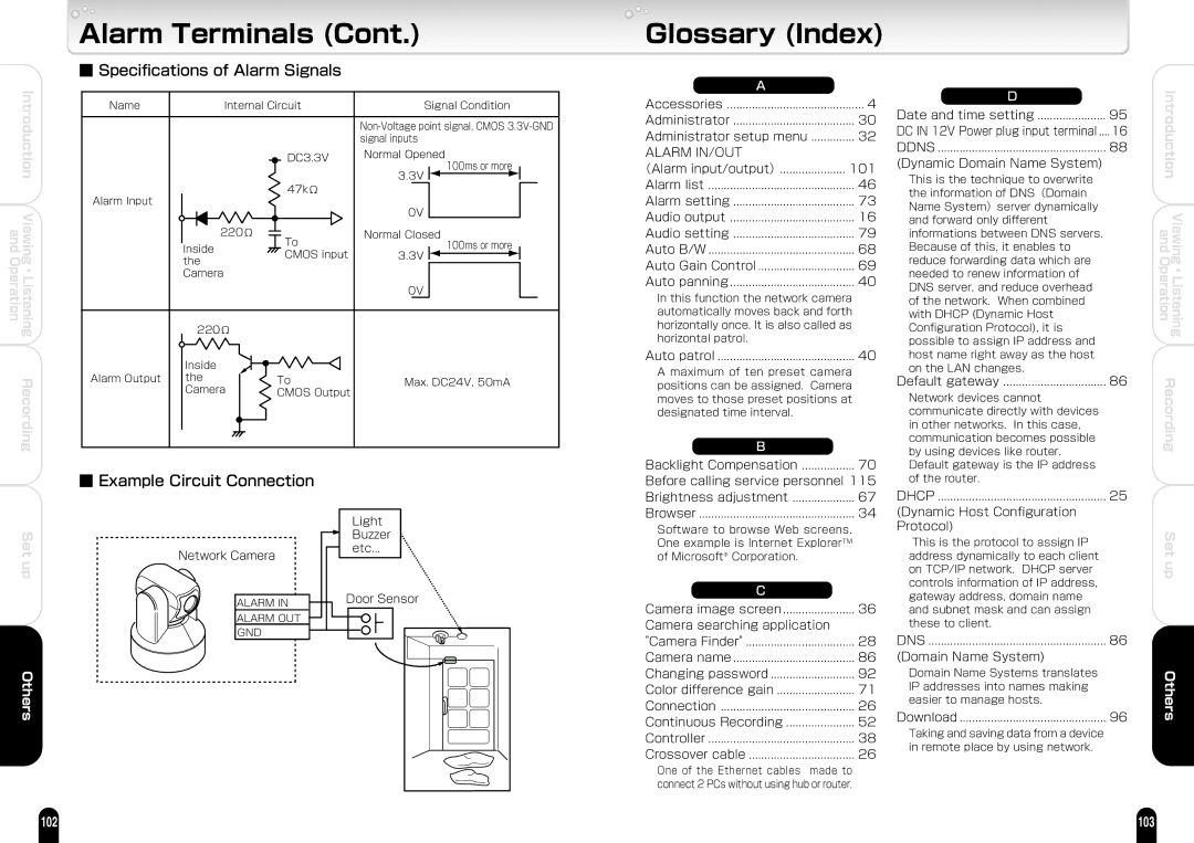 Toshiba IK-WB21A manual Glossary Index, Specifications of Alarm Signals, Example Circuit Connection 