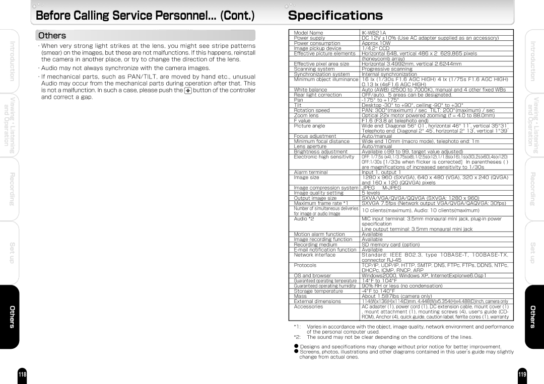 Toshiba IK-WB21A manual Specifications, Others 