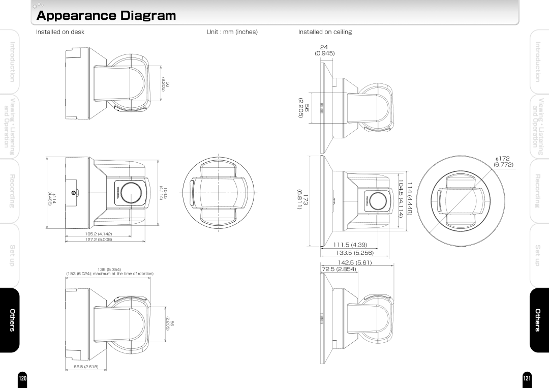 Toshiba IK-WB21A manual Appearance Diagram, Installed on desk Unit mm inches Installed on ceiling 