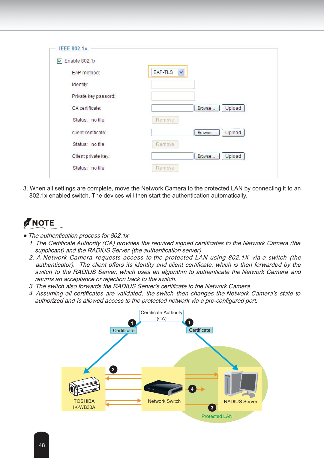 Toshiba user manual Toshiba IK-WB30A 