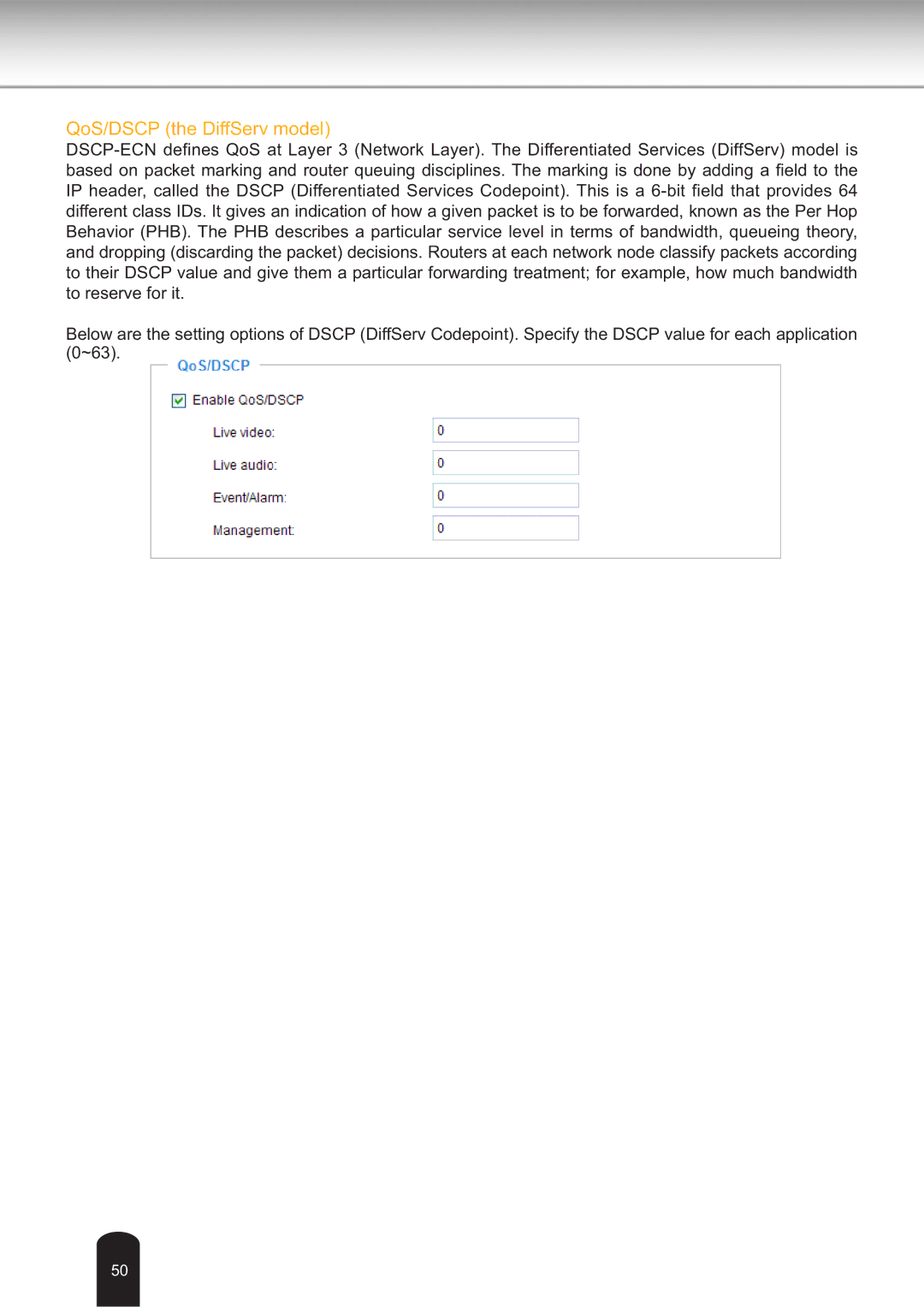 Toshiba IK-WB30A user manual QoS/DSCP the DiffServ model 