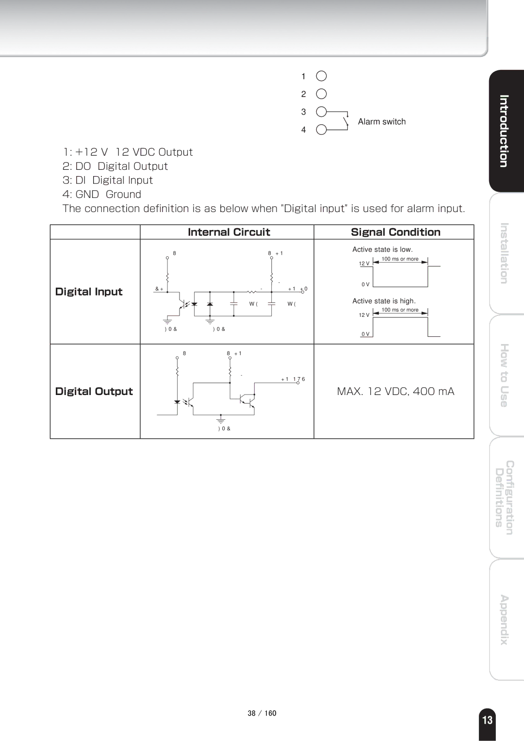 Toshiba IK-WB70A manual Internal Circuit Signal Condition, Digital Input, Digital Output 