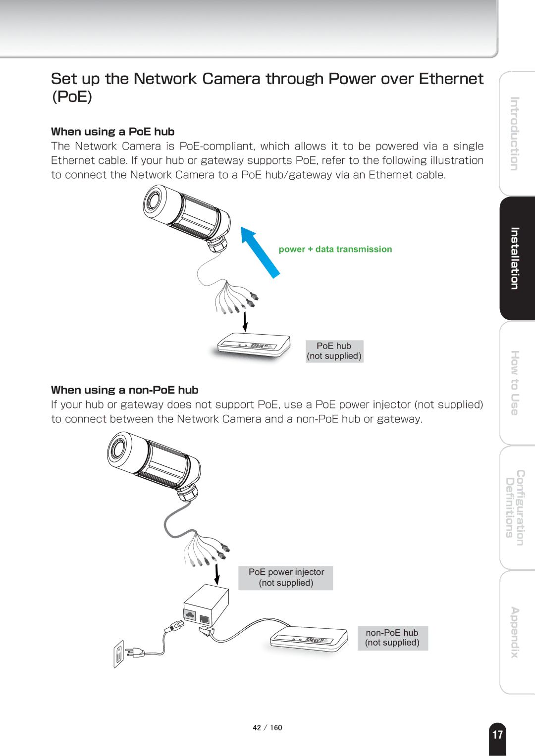 Toshiba IK-WB70A Set up the Network Camera through Power over Ethernet PoE, When using a PoE hub, When using a non-PoE hub 