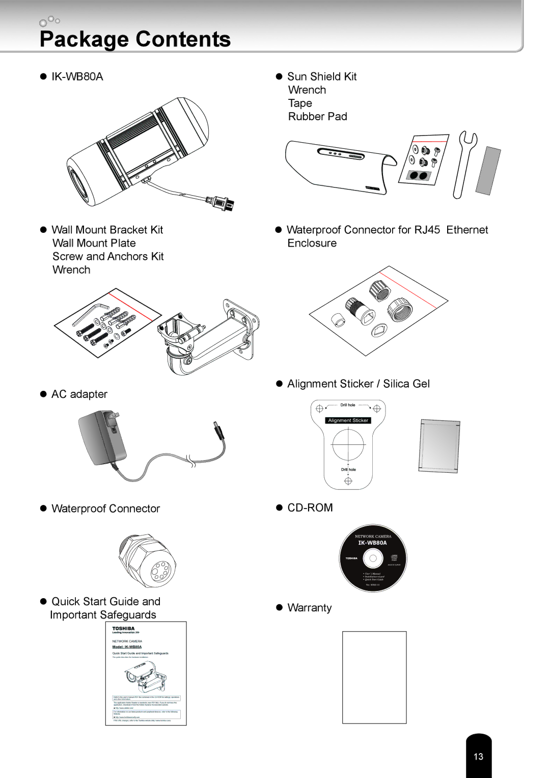 Toshiba IK-WB80A user manual Package Contents 