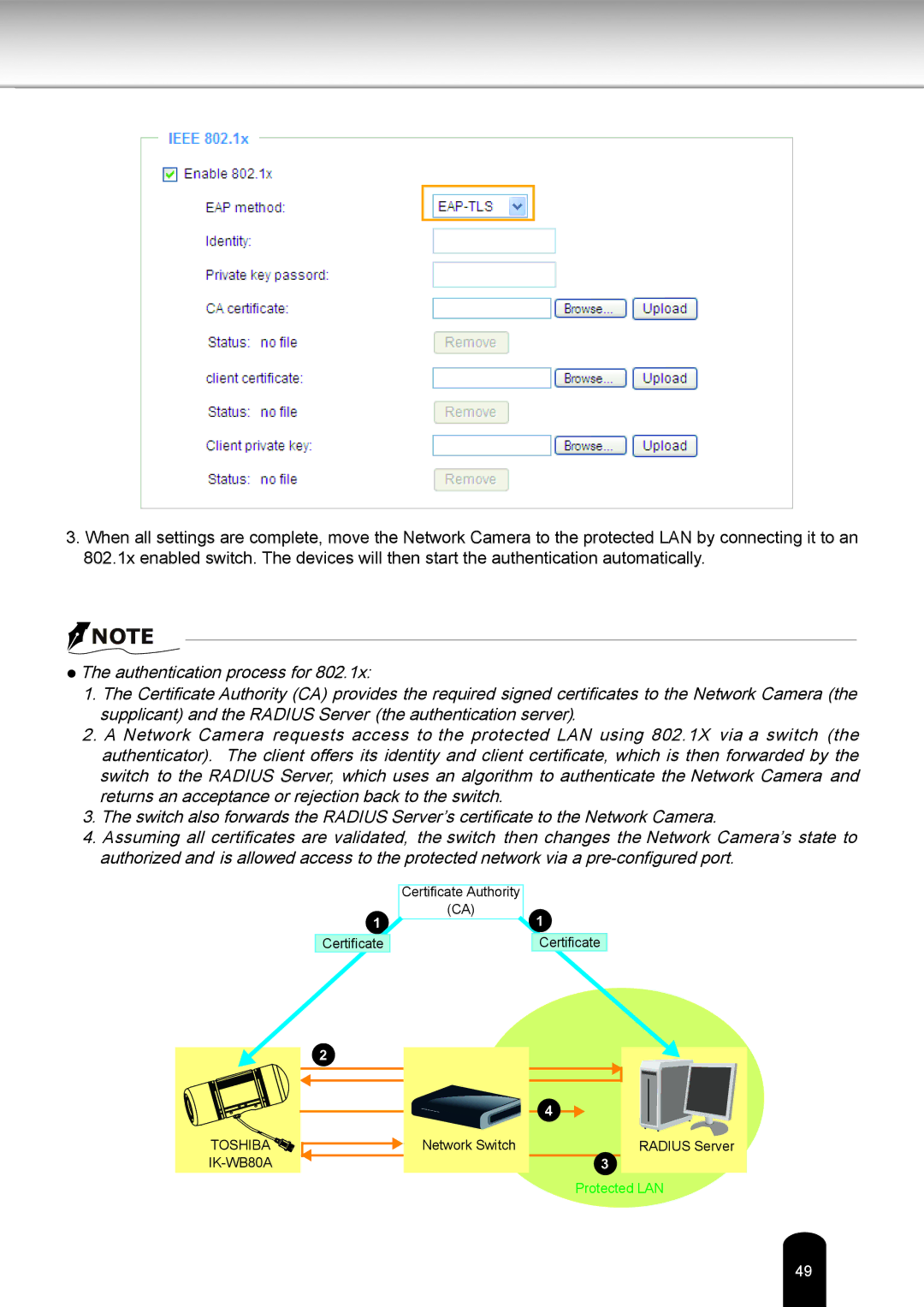 Toshiba IK-WB80A user manual Protected LAN 