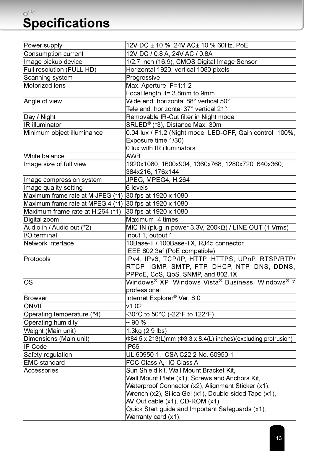 Toshiba IK-WB81A user manual Specifications, Awb 