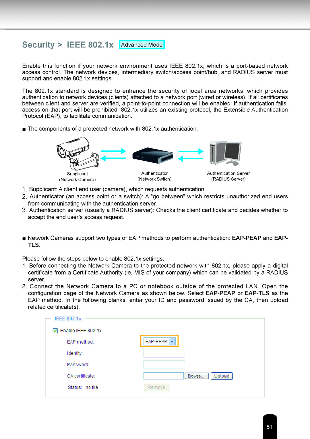 Toshiba IK-WB81A user manual Security Ieee 