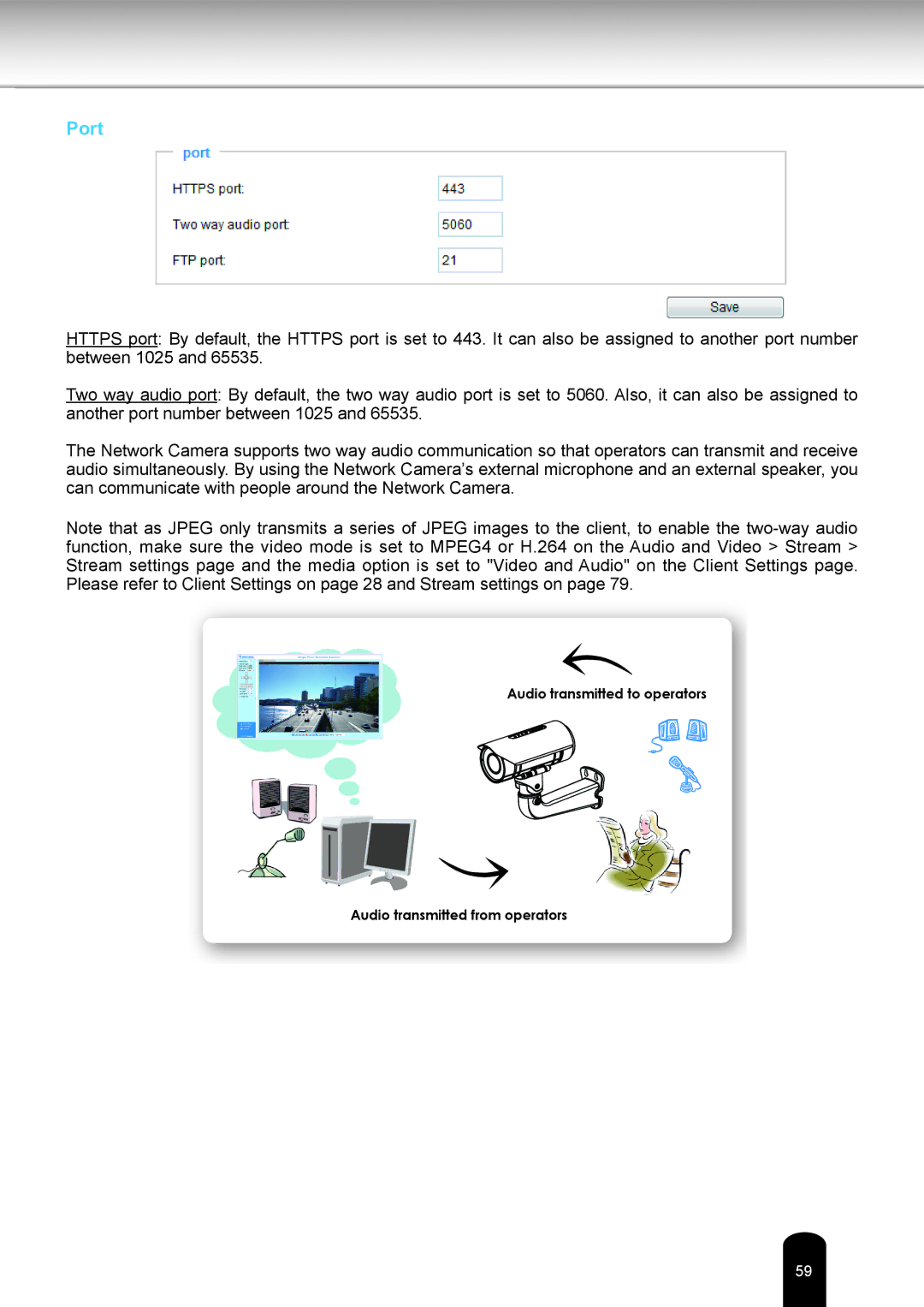 Toshiba IK-WB81A user manual Port 