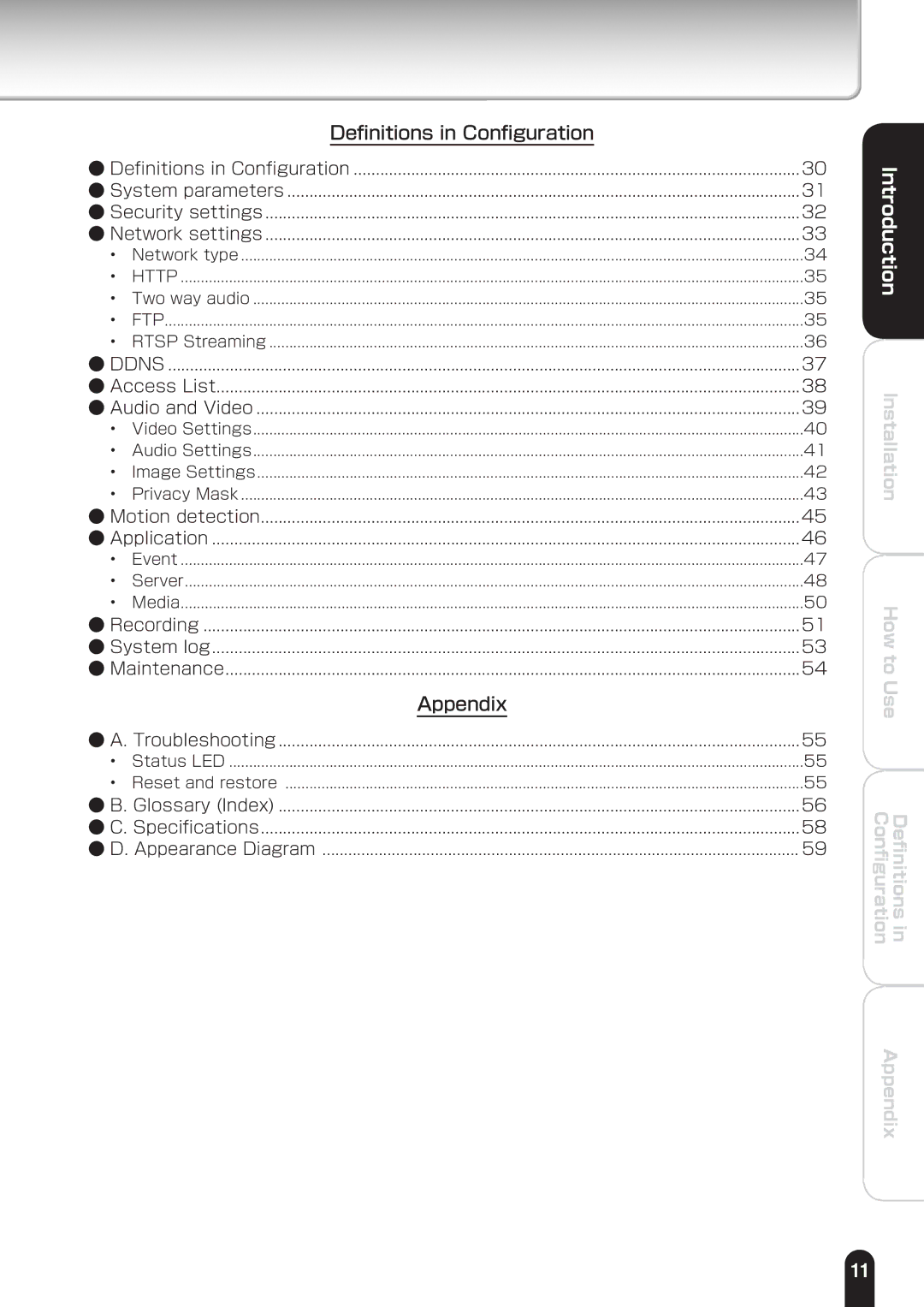 Toshiba IK-WD01A manual Appendix 