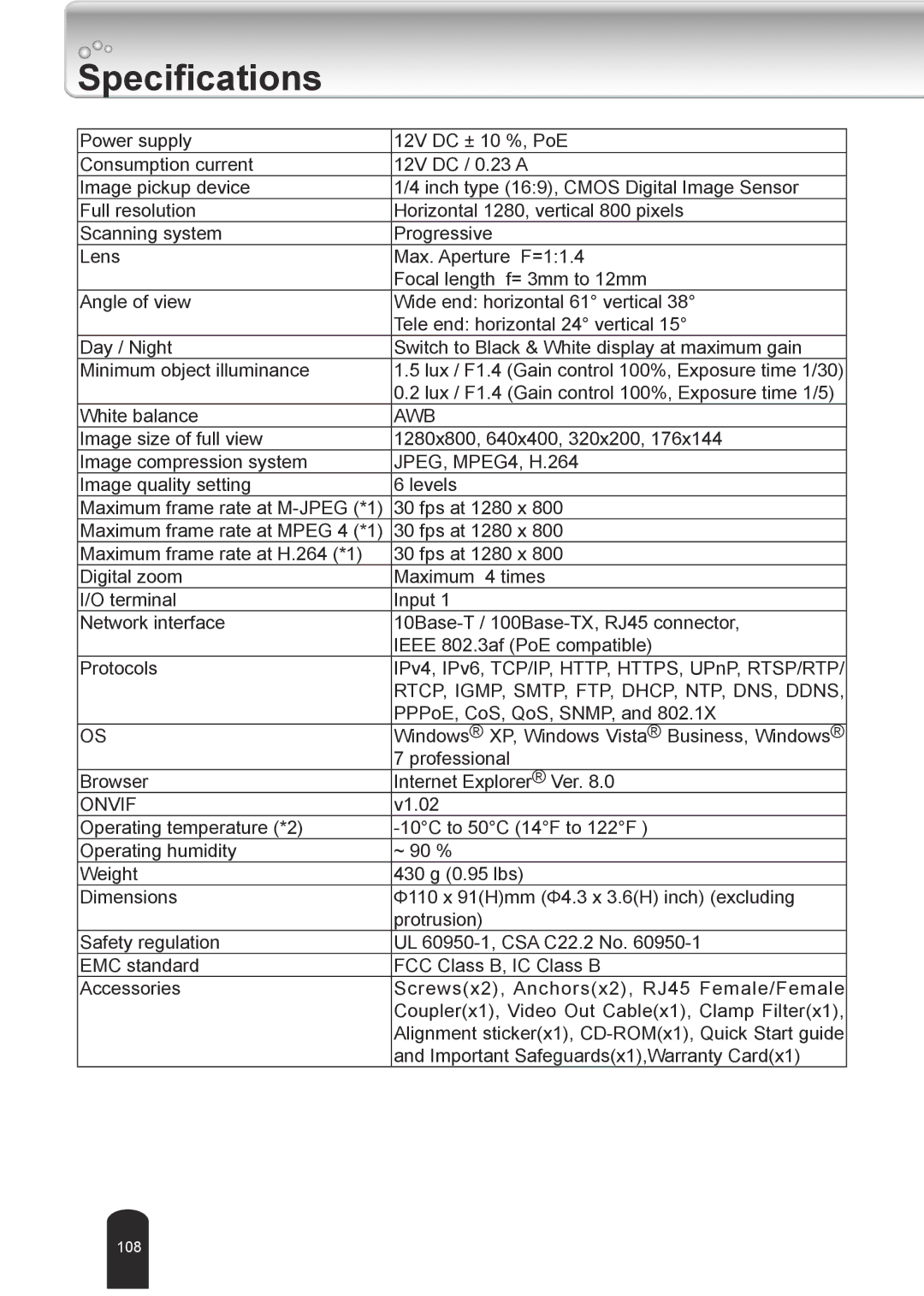 Toshiba IK-WD04A user manual Specifications, Awb 