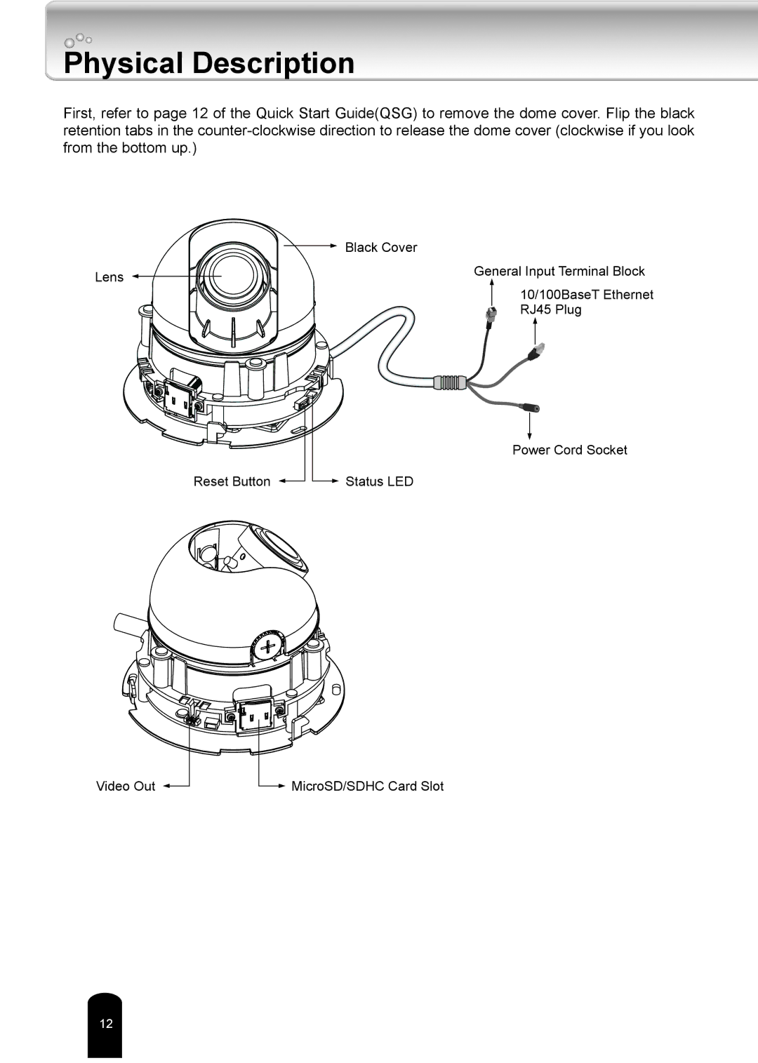 Toshiba IK-WD04A user manual Physical Description 